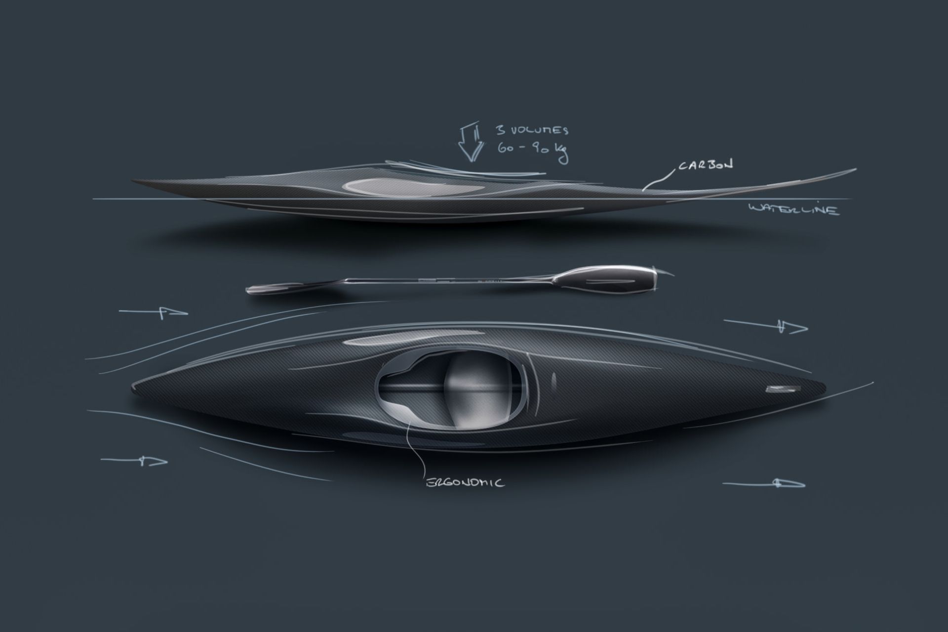 Manta Industriedesign Kajak